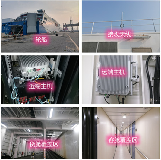  沾益海上游轮轮船渔船覆盖案例